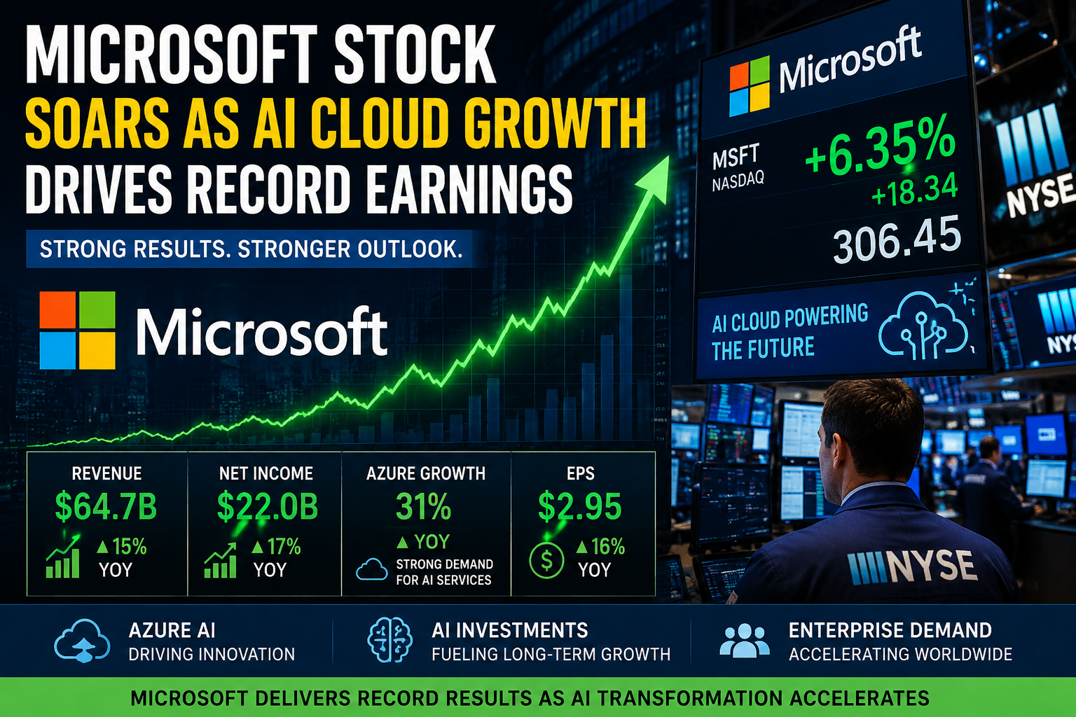 Microsoft stock rises after strong AI cloud earnings as Wall Street boosts Big Tech optimism